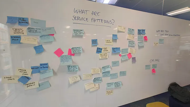 White board with a title 'what are service patterns?' and a load of illegible post-its